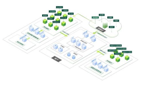 聚焦云安全，發展新網安——綠盟科技榮獲CSA 2020安全金盾獎